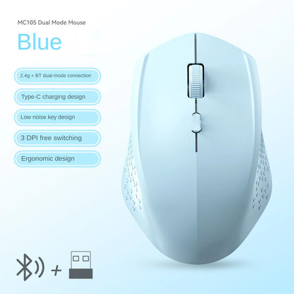 Bluetooth 5.2 Mouse 2.4G Wireless Mouse Dual-Mode Silent Mouse Rechargeable Gaming Mouse 1600DPI for Laptop Computer Win Mac OS