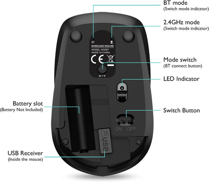 Ergonomic Bluetooth Mouse and Mouse Pad for Laptop, Silent Mouse with 3-Levels DPI, USB Nano Receiver for Android PC Notebook Computer Mac-Black