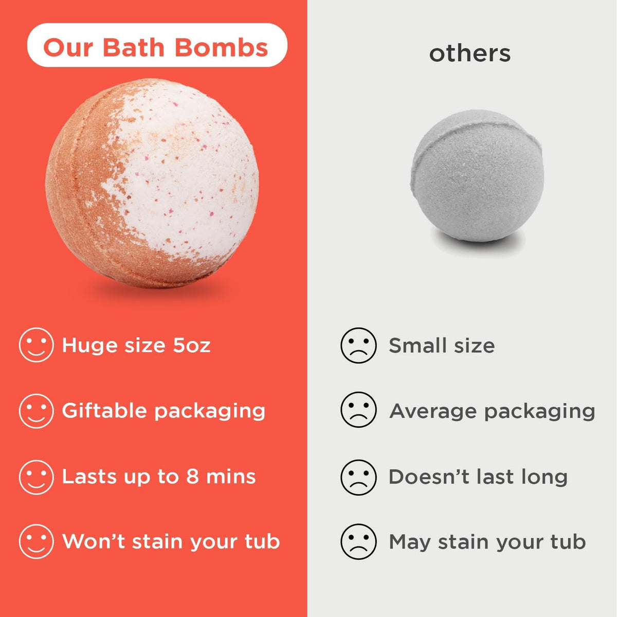 Superhero Bath Bombs for Kids with Surprise Toys inside (6 Pack) - Large Bubble Bomb Fizzies for Boys, Girls, & Toddlers - Fruity Scents, Relaxing Aromas, Made in USA, Birthday Gift by
