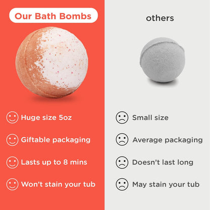 Superhero Bath Bombs for Kids with Surprise Toys inside (6 Pack) - Large Bubble Bomb Fizzies for Boys, Girls, & Toddlers - Fruity Scents, Relaxing Aromas, Made in USA, Birthday Gift by