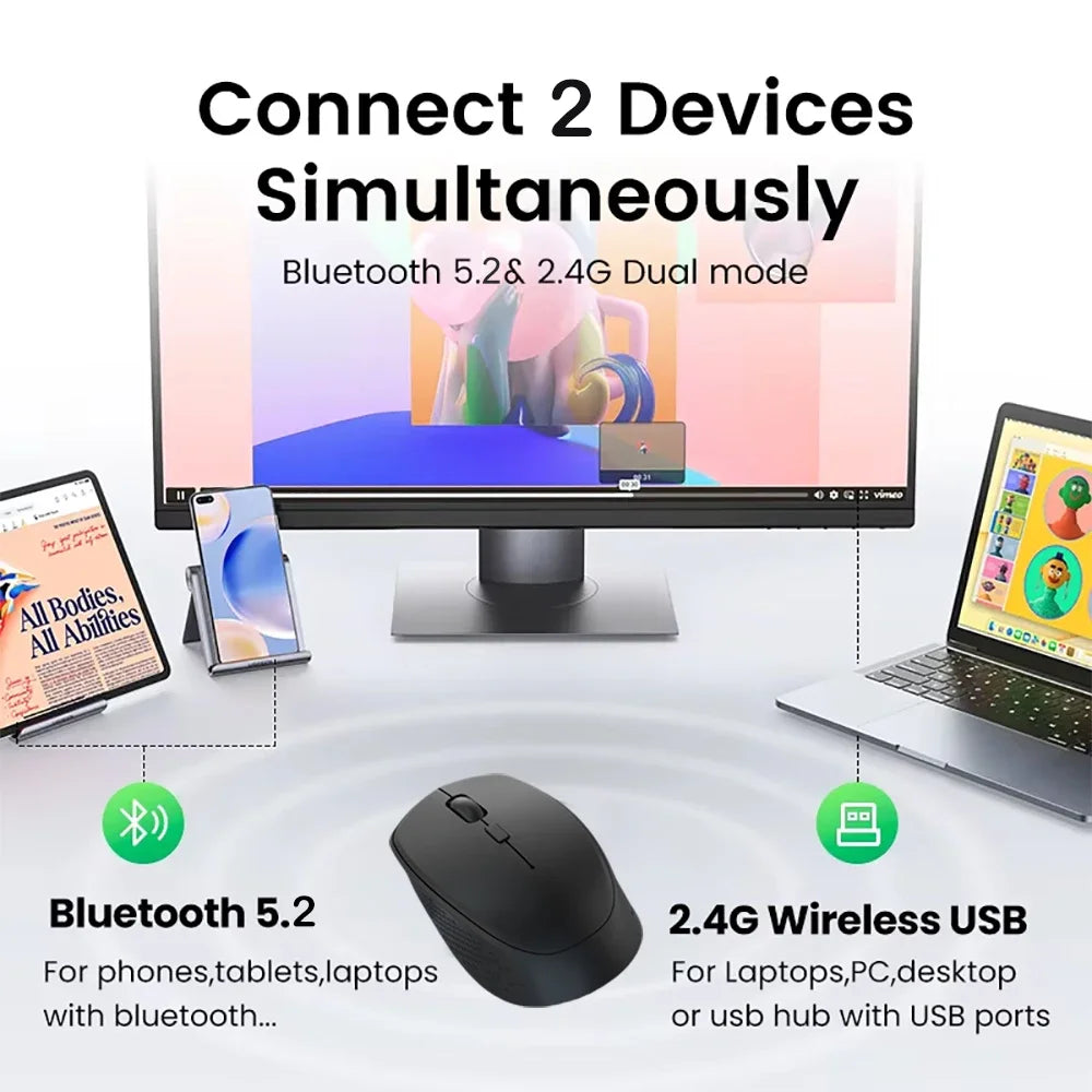Bluetooth 5.2 Mouse 2.4G Wireless Mouse Dual-Mode Silent Mouse Rechargeable Gaming Mouse 1600DPI for Laptop Computer Win Mac OS