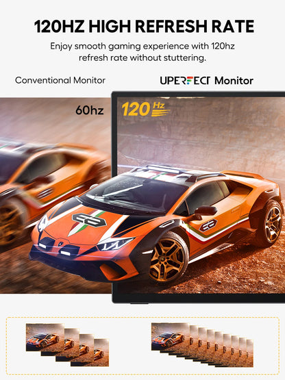 UPERFECT 18.5" Touch Screen Portable Monitor 120Hz Computer Gaming Display With Type C HDMI Holder Stand For Laptop Phone Xbox