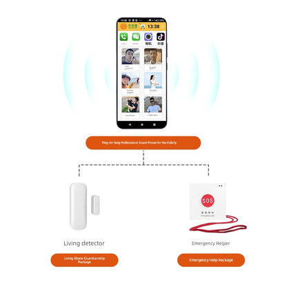 Pingan Tong Pat666 Two-Way Large Screen Mobile Phone