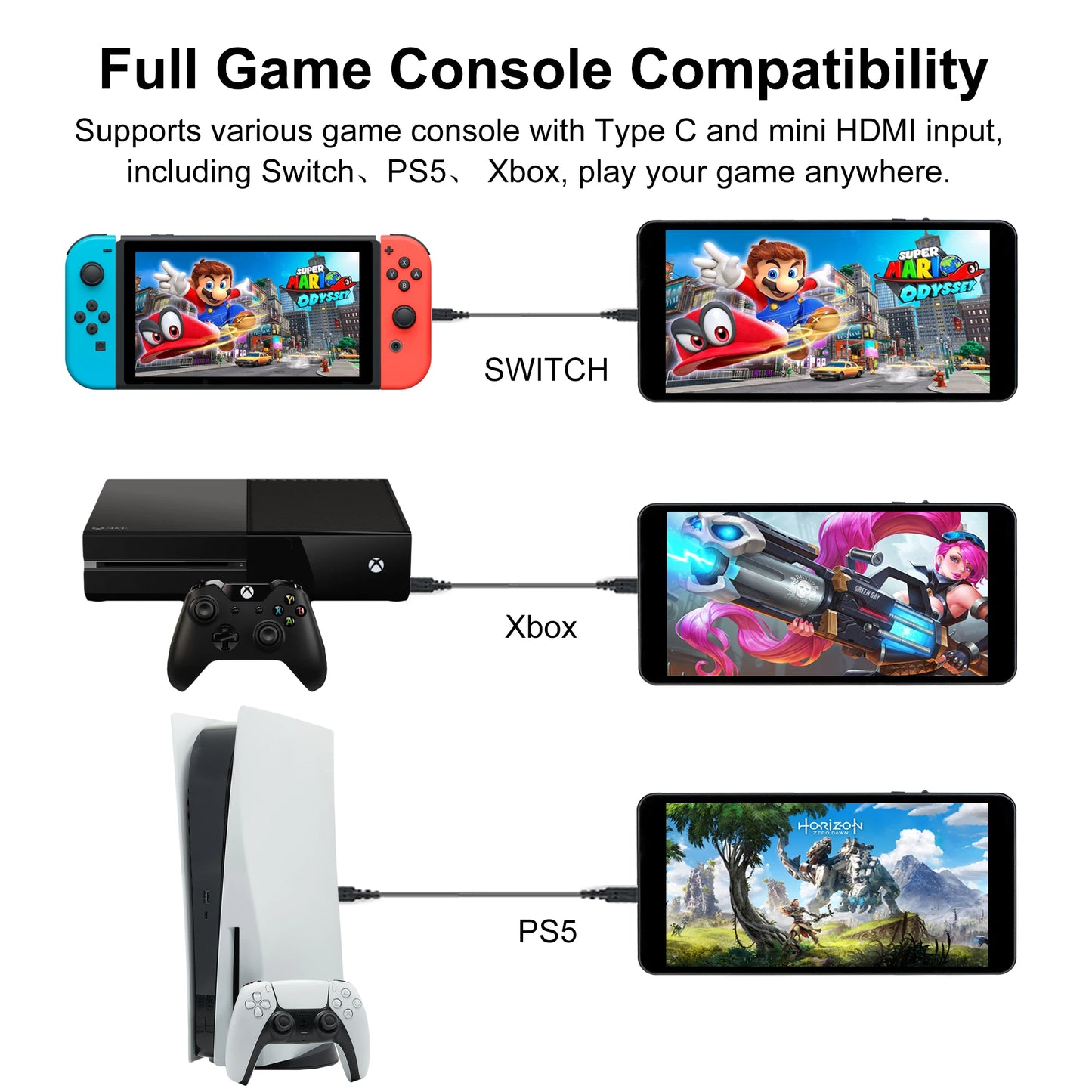 Wisecoco 7 Inch 1920x1080 FHD Portable Monitor Touch IPS HDMI Computer type C Gaming Display for Laptop PC Raspberry Pi PS4 XBox