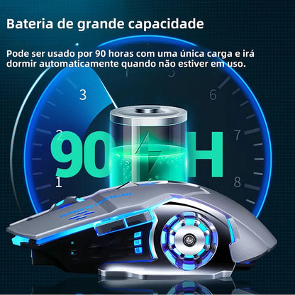 RGB Dual-Mode Bluetooth 5.2 Mouse 2.4G Wireless Mouse Gaming Mouse Rechargeable Silent Mouse 3600 DPI Mouse Mice for Laptop